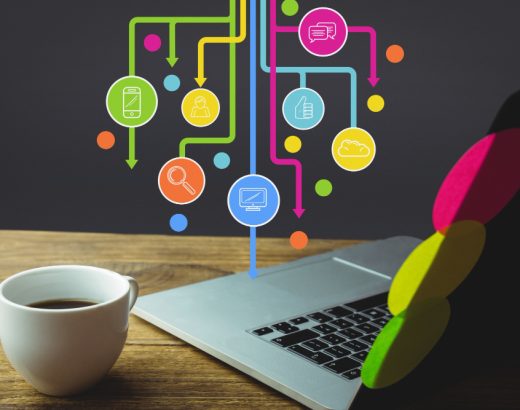 Elemente care optimizează experiența utilizatorilor în aplicații web
